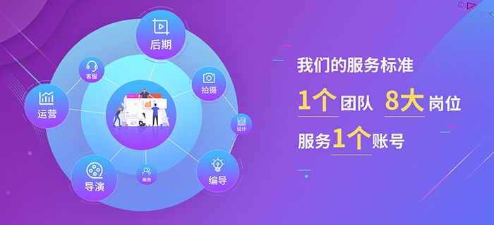 抖音代运营推广